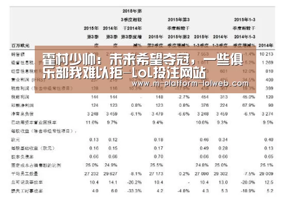 霍村少帅:未来希望夺冠,一些俱乐部我难以拒-LoL投注网站 (图2) LoL投注网站