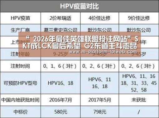  2026年最佳英雄联盟投注网站