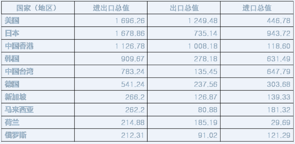 ‘LoL投注网站 ’霸体无敌还免控？但是这5人却是“假霸体”